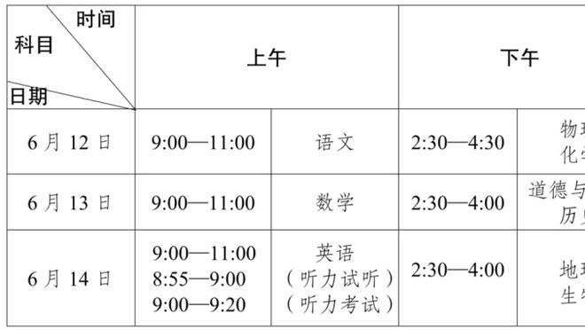 马祖拉：即使我们有时打得差球迷们也支持我们